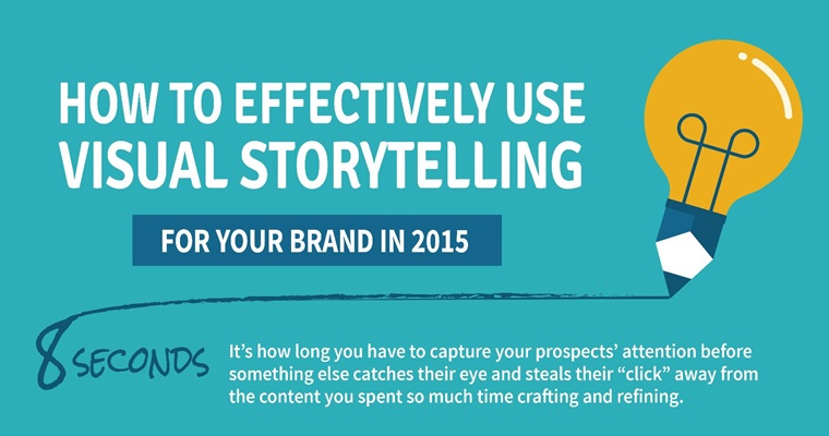 How to Effectively Use Visual Storytelling | SEJ