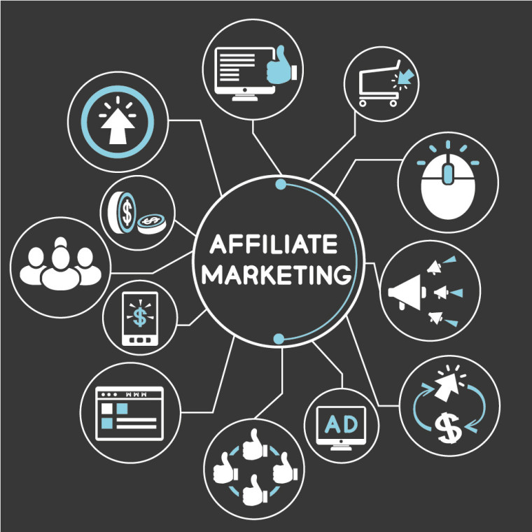 10 Amazing Affiliate Marketing Blogs - Search Engine Journal