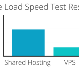 How Web Hosting Can Impact Page Load Speed