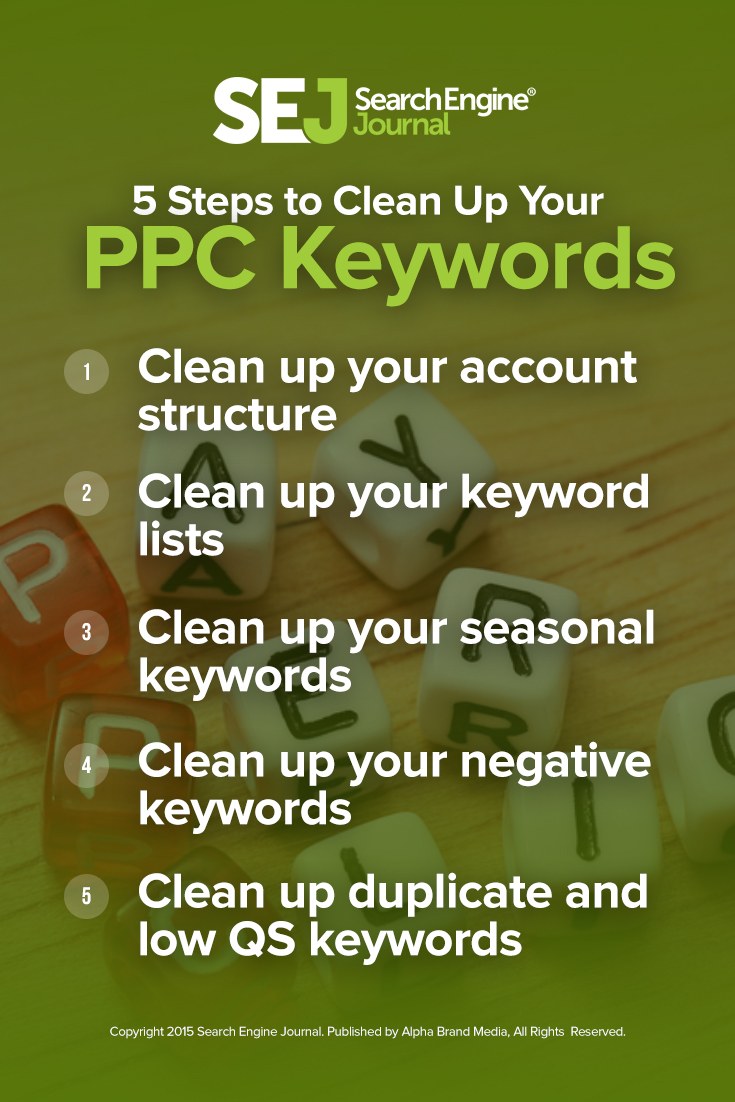 5 Steps to Clean Up Your PPC Keywords