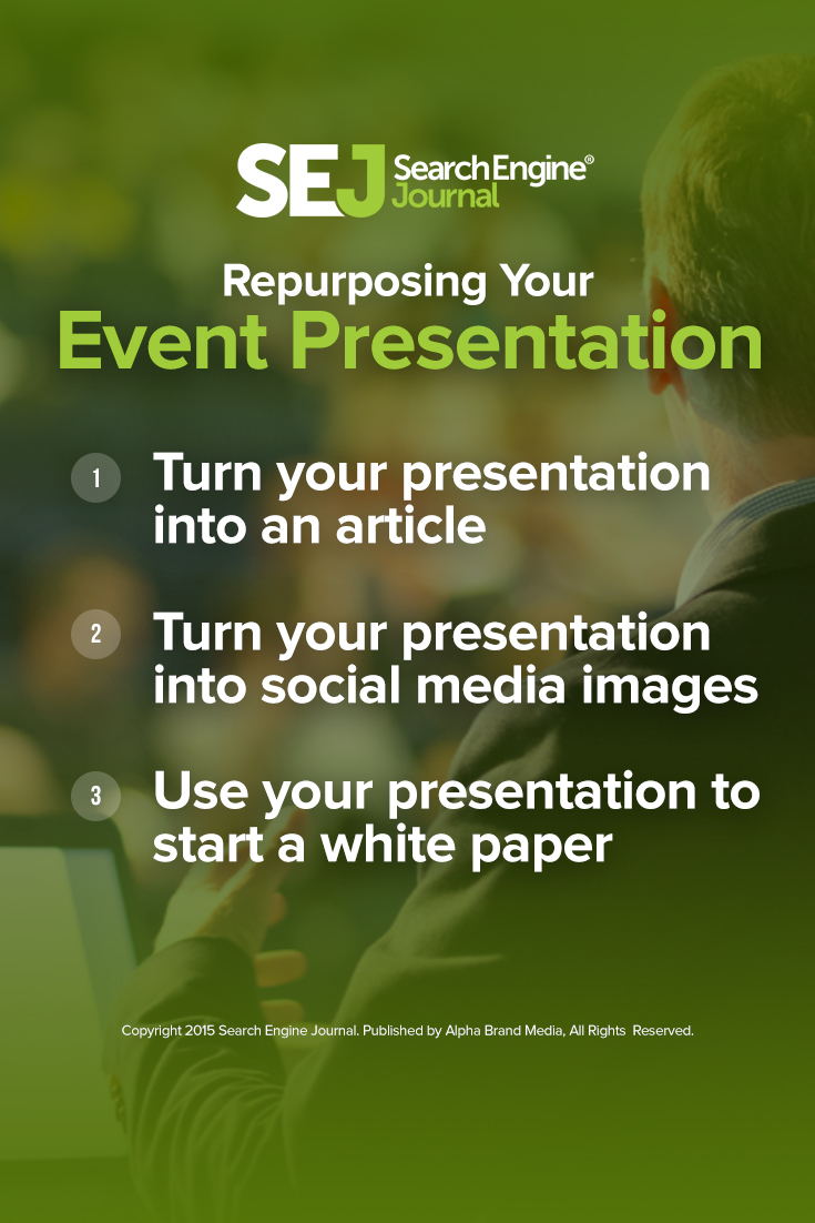 Repurposing Your Event Presentation