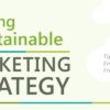 Creating a Sustainable Marketing Strategy [Infographic]
