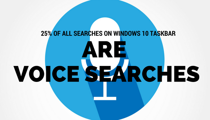Bing Says 25% of All Searches are Voice Searches