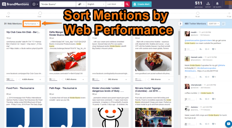 Web Mentions - Performance