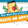 How Much Does it Cost to Create an App? [INFOGRAPHIC]