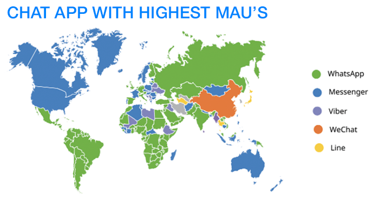 Chat app MAUs around the world