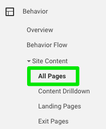 landing pages in Google Analytics