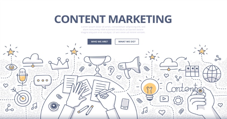 The Current State of the Content Marketing Ecosystem [INFOGRAPHIC]