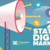 SEJ Annual Report: State of Digital Marketing 2017 [INFOGRAPHIC + PDF]