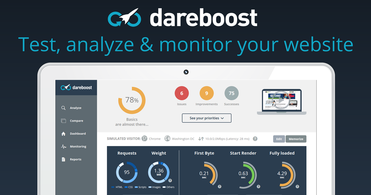 Dareboost: All-in-one Tool to Manage Your Website Speed