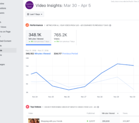 Facebook Makes 5 Changes To Video Metrics