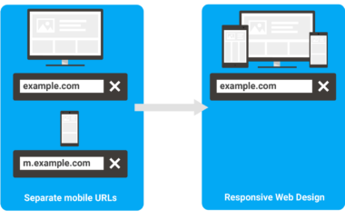 Google: How to Move From Separate Mobile URLs to One Responsive URL