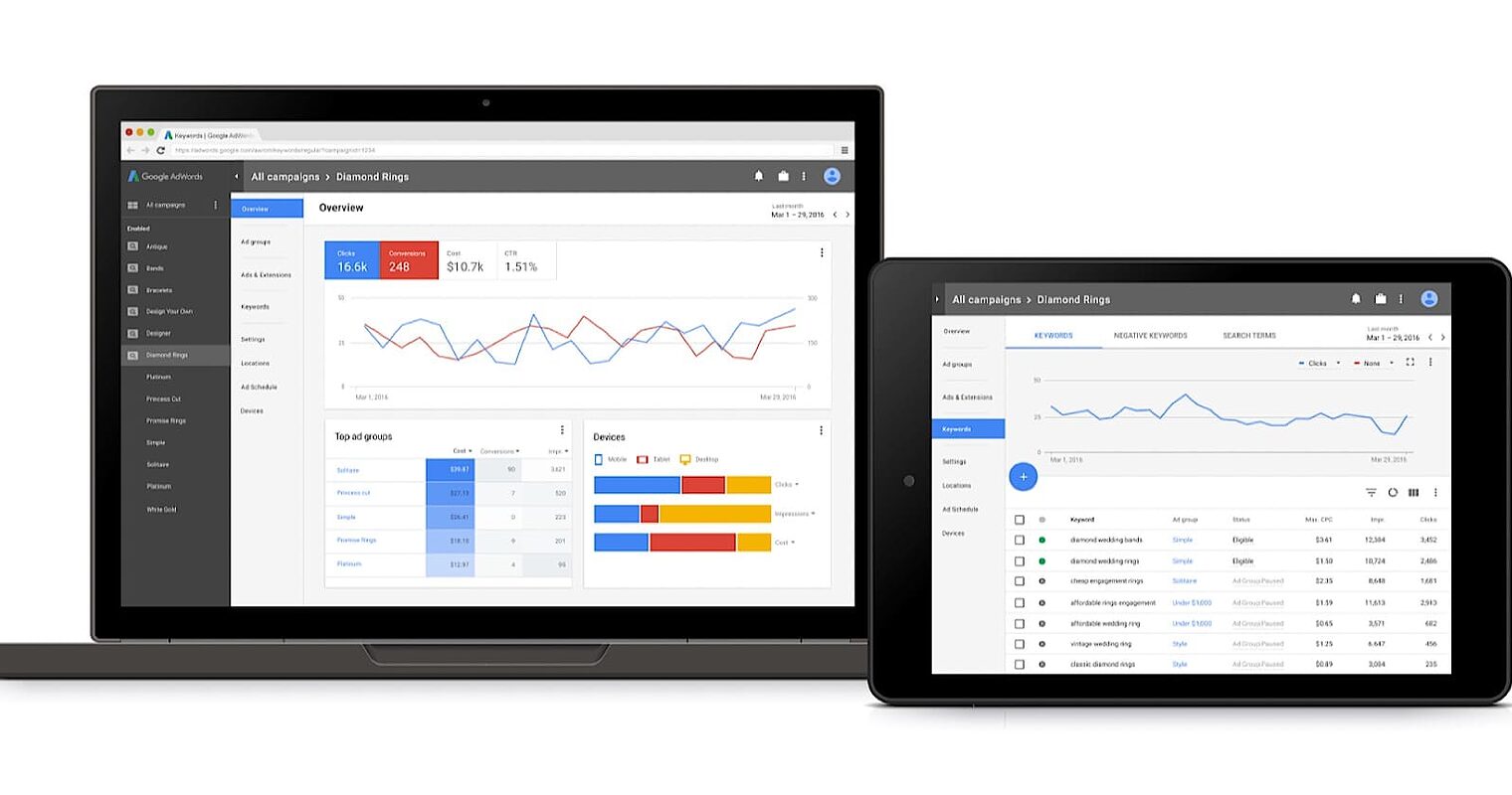 Google’s New AdWords Experience is Now Available to All Advertisers