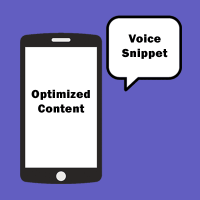How to Optimize Content for Google Voice Search