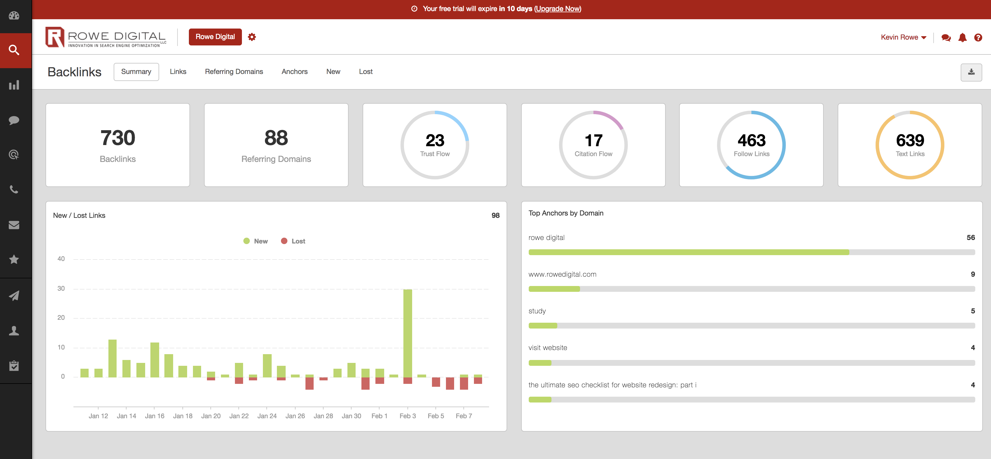 agency analytics reporting tool