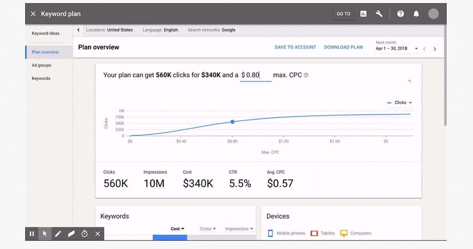 Google AdWords is Fully Switching to New Version by End of Year