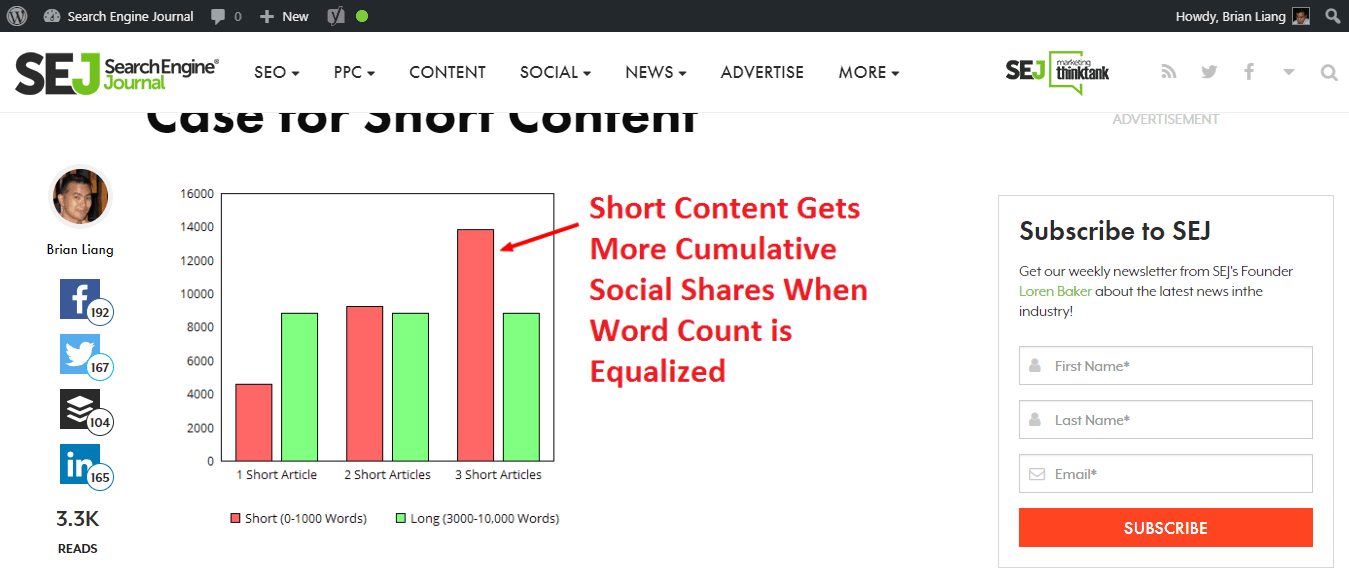 SEJ Short Form Content