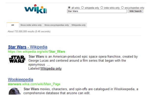 Wiki.com Search