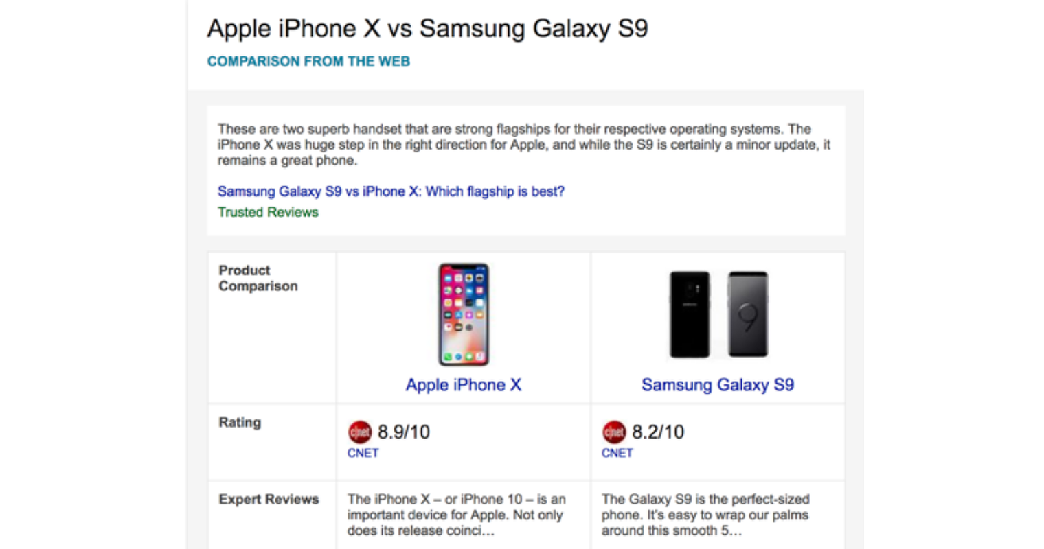 Bing Introduces Phone Comparisons and Product Insights in Search Results