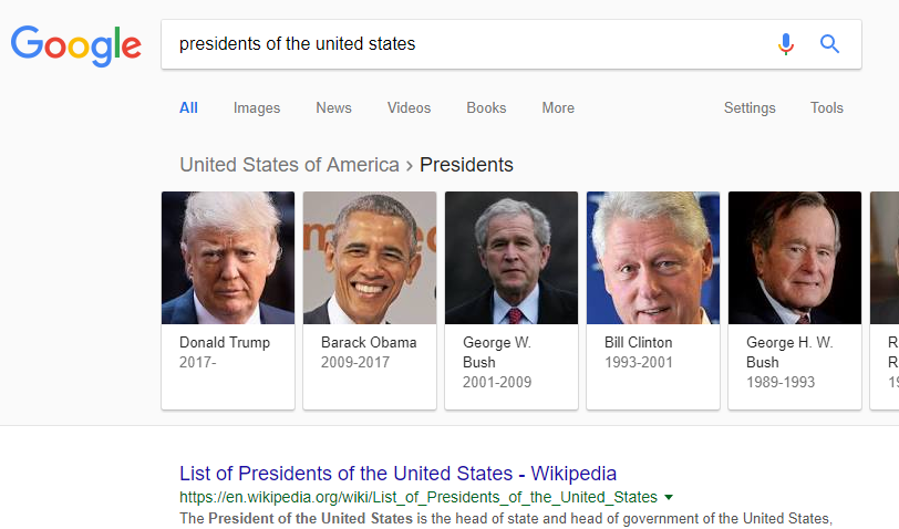 Ví dụ kết quả về các "tổng thống Mỹ" dựa trên số liệu entity