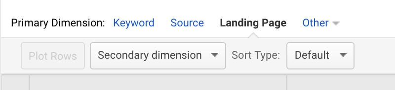 Google Analytics - Landing Page Conversion Rate