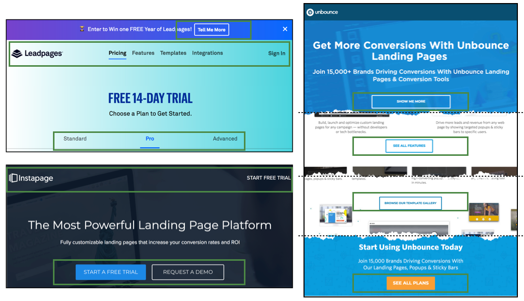 Popular landing page software companies rely on multiple links and CTAs to convert.