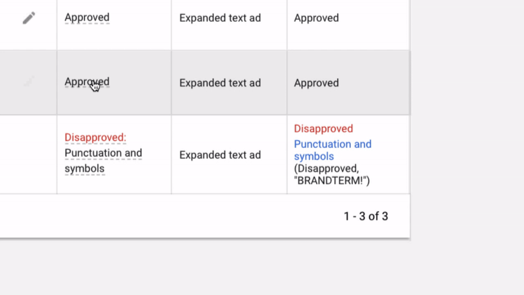 Google Ads pour fournir aux utilisateurs plus d'assistance après les refus d'annonce