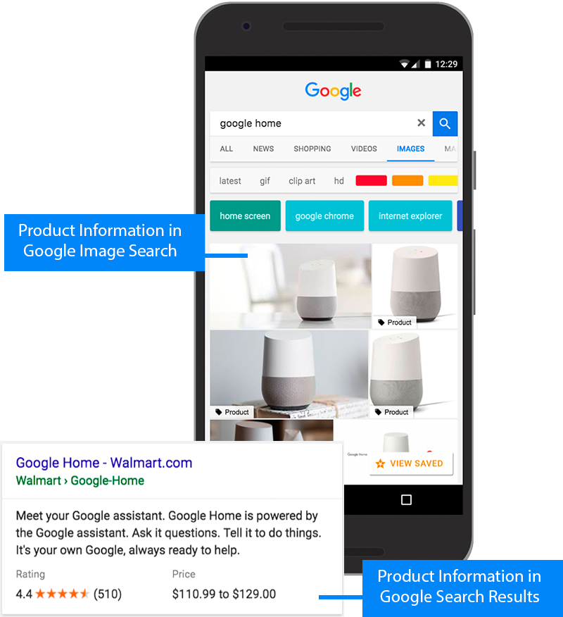 How to optimize products for Google Search