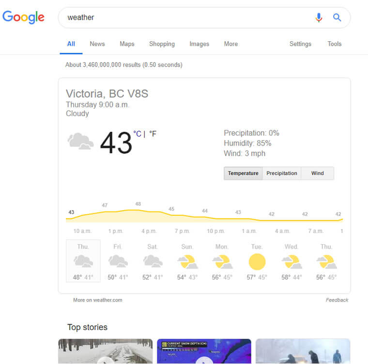 Google SERP For Weather