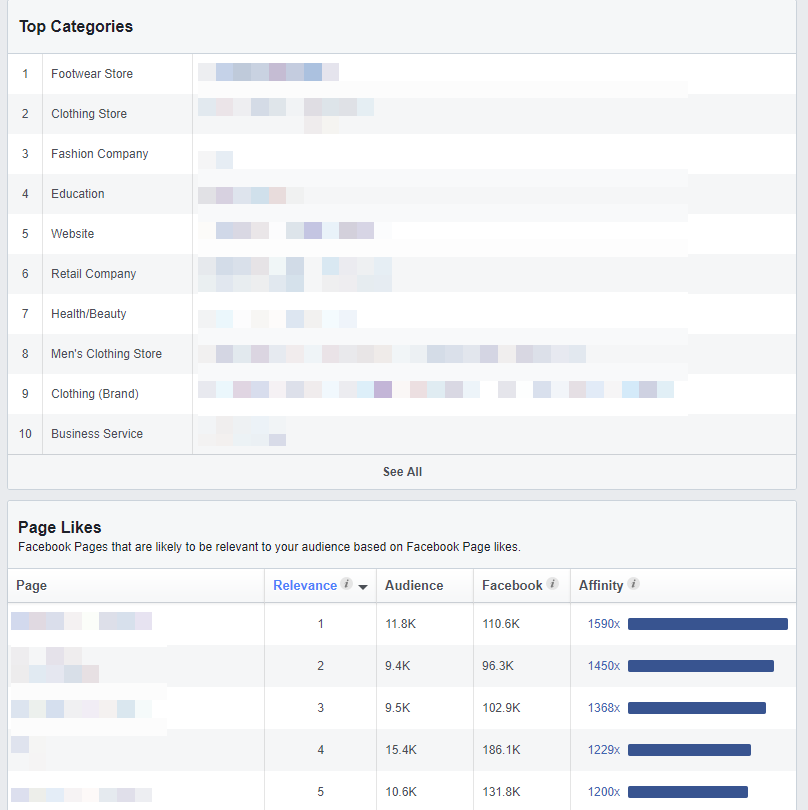 How to Use Facebook to Learn More About Your Audience