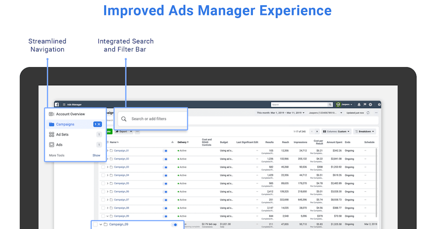 Facebook is Improving Ads Manager and Business Manager