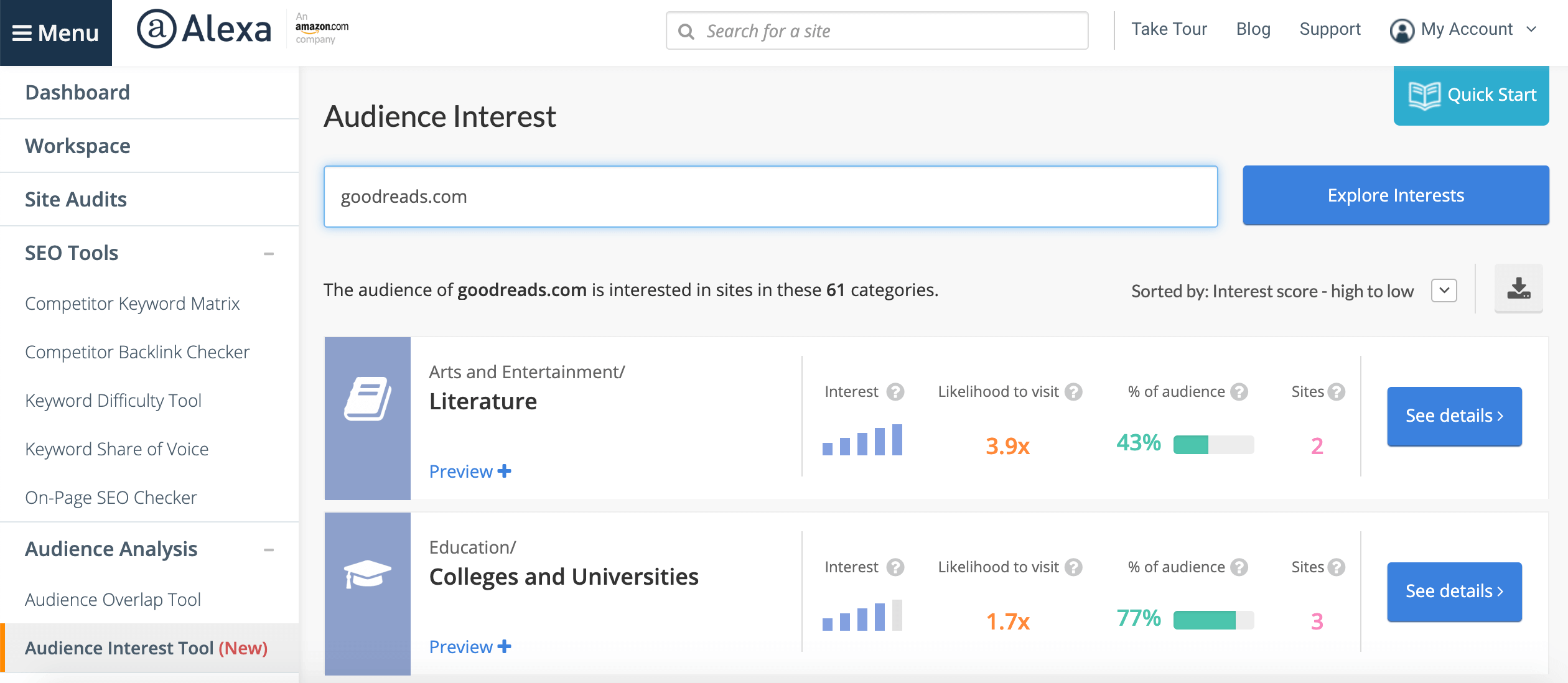 Screenshot of Alexa audience interests
