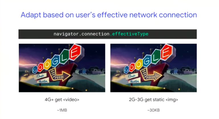 Google I/O example of swapping a video for an image depending on connection type