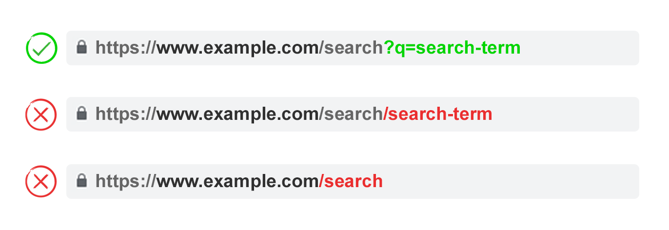 on-site search URL options
