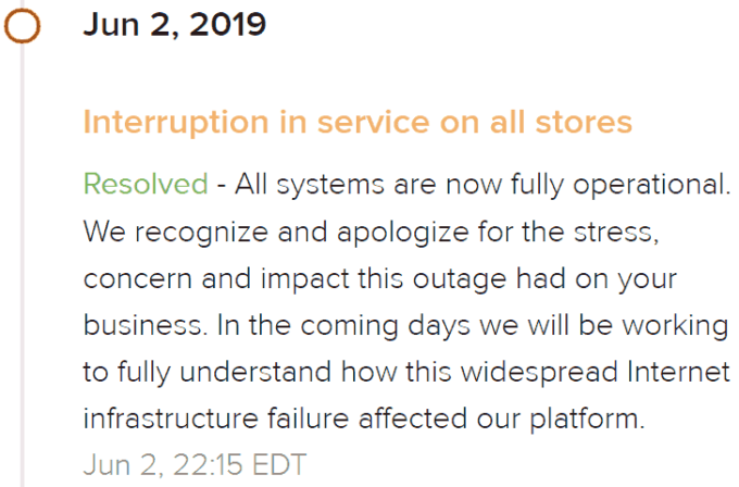 Shopify Outage Shopify Outage Sunday June 2, 2019