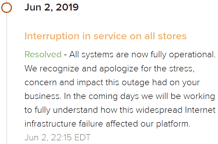 Screenshot of Shopify announcement that outage is resolved