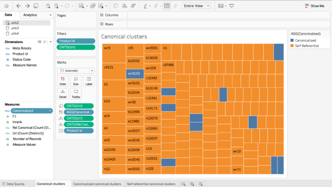 Advanced Duplicate Content Consolidation with Python