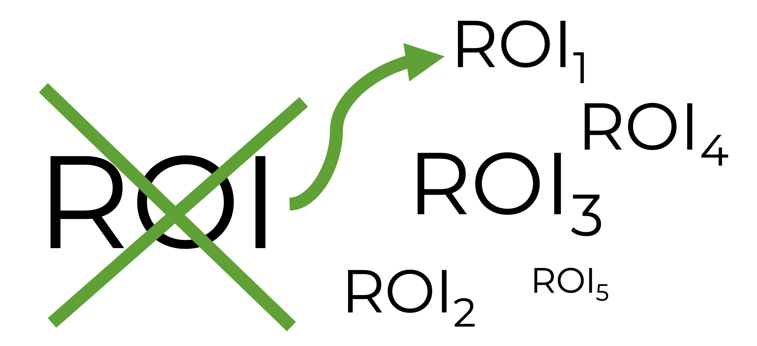 Test Viruses Ro Bio Breakthrough Evolution Roblox