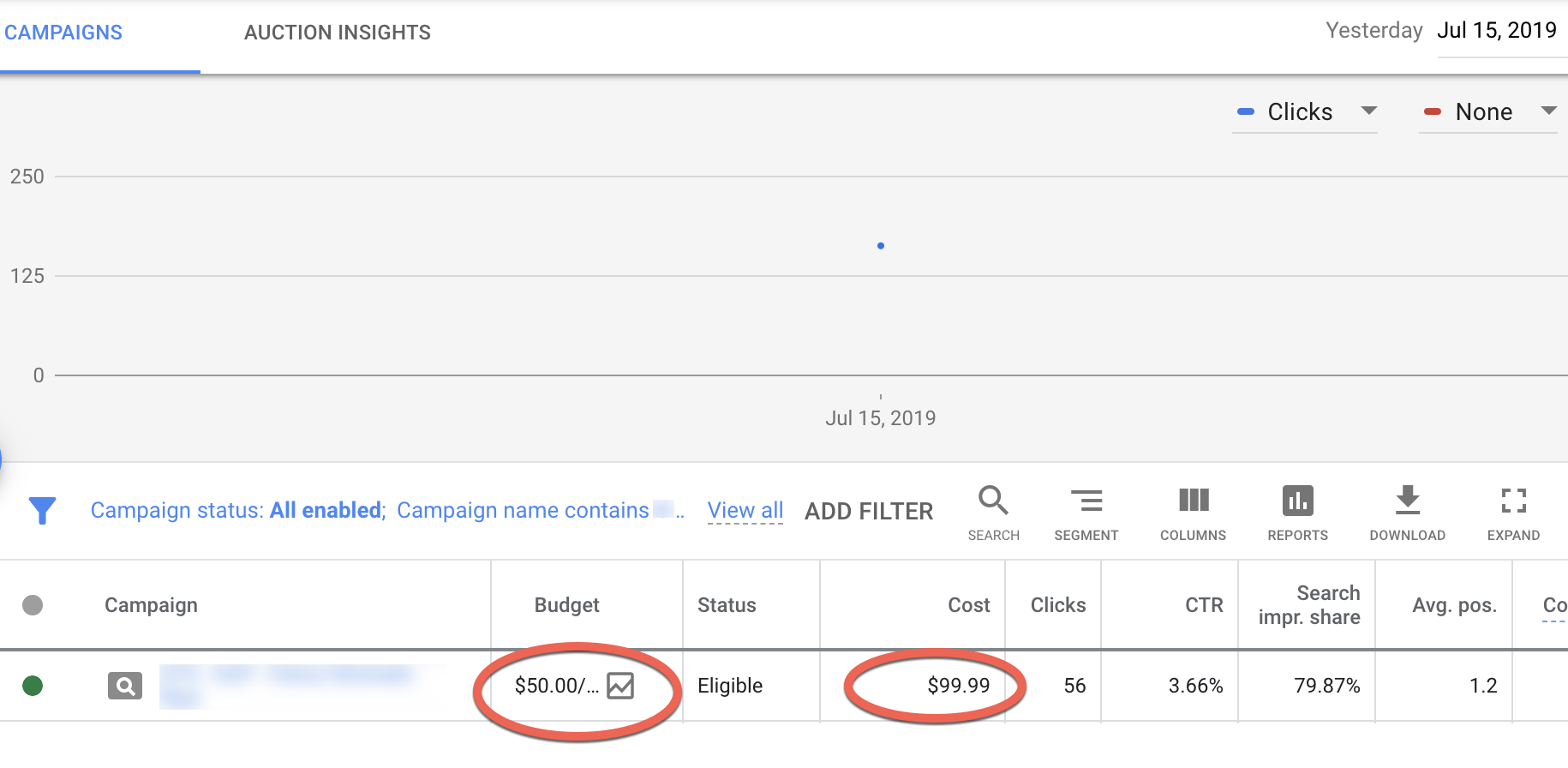 Setting a daily budget in Google Ads