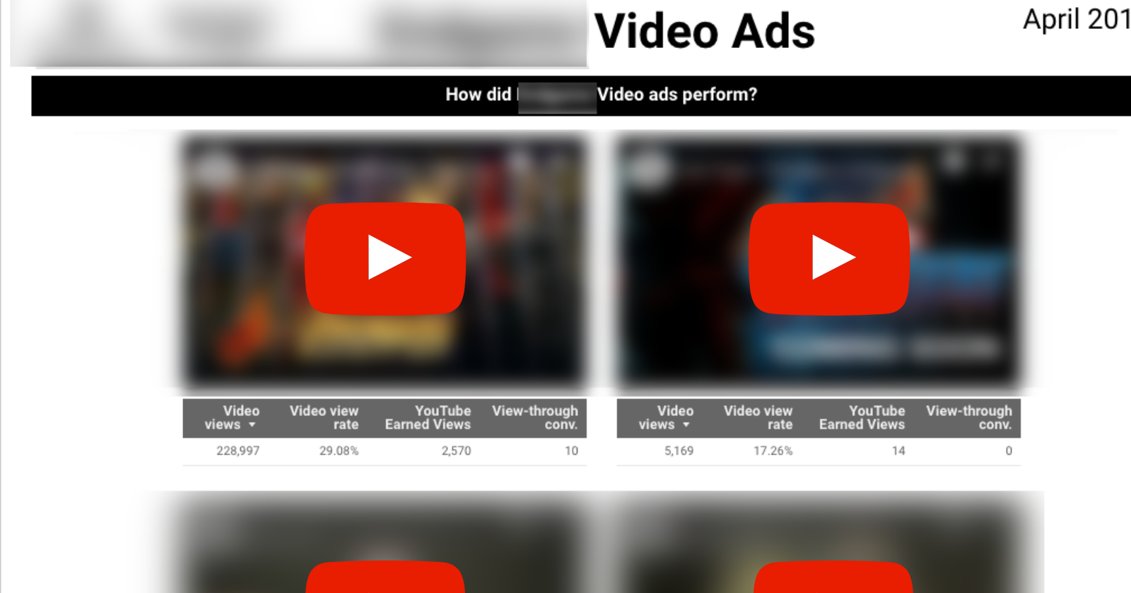embedded video ads in data studio report