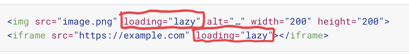 Google Chrome Will Soon Support Lazy Loading at the Browser-Level