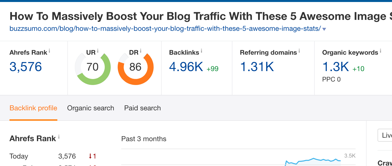 6 Quick & Easy Tips To Boost Your Blog Content