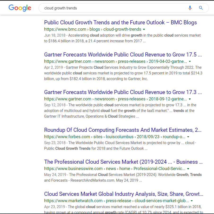 cloud growth trends serps