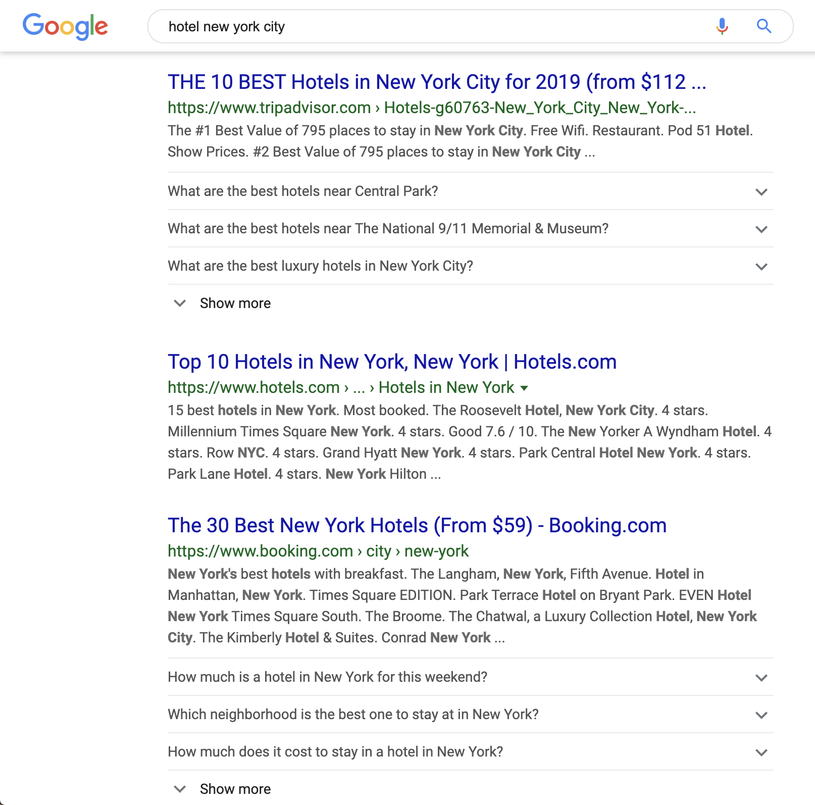 SERP for query hotel new york city