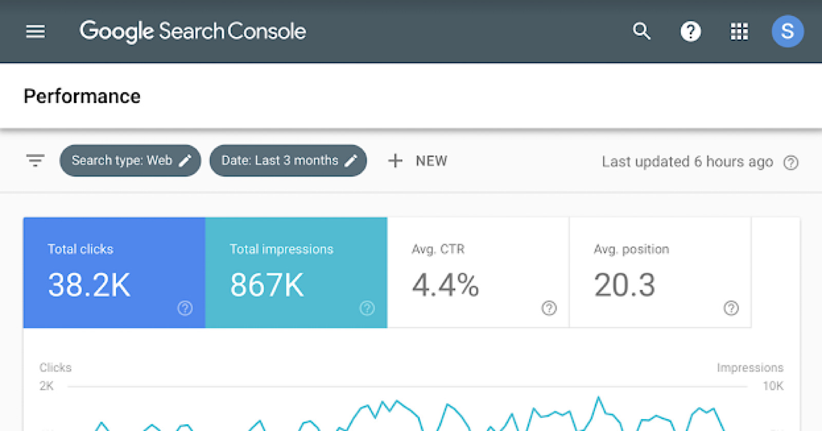 google-search-console-to-report-on-data-related-to-product-rich-results