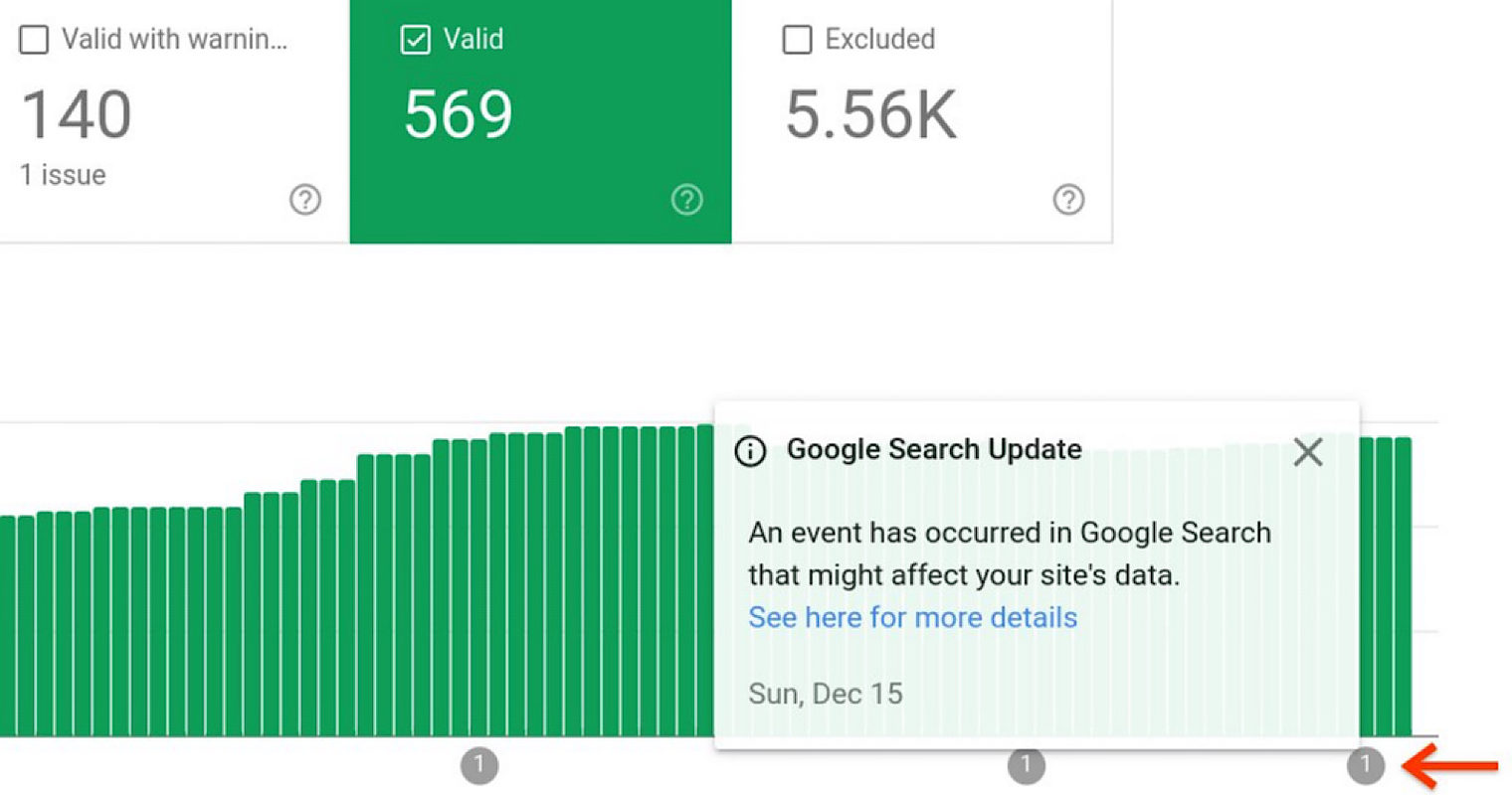 Google Search Console Can More Accurately Report on Indexed Pages