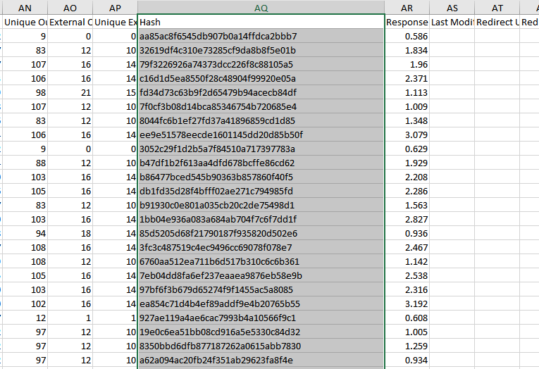 Duplicate Content Hashes Selected