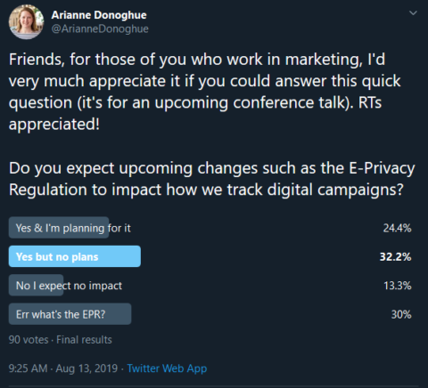 A screenshot of a Twitter survey where Arianne asked people their thoughts on the upcoming ePR