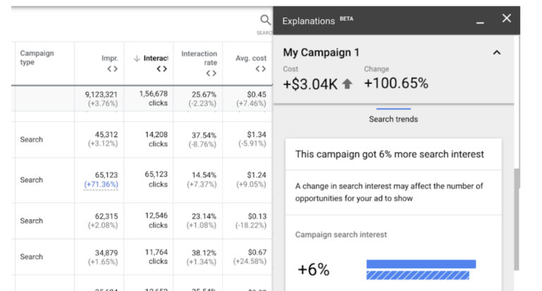 Google Ads Makes it Easier to Review a Campaign’s Change History
