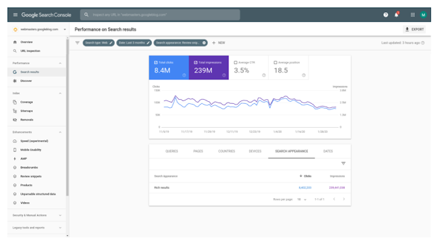 Google Search Console Begins Reporting on Review/Ratings Markup
